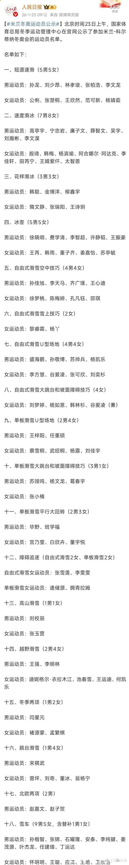 米兰冬奥会中国参赛运动员名单公示：谷爱凌、苏翊鸣等在列