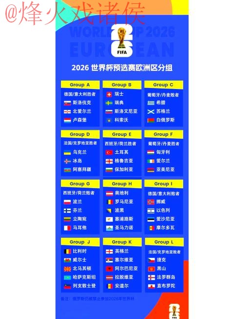 2026世界杯预测：最新地点与热点解析