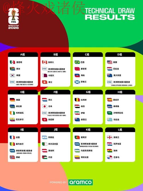 2026世界杯外围赛免费资源与官方网址